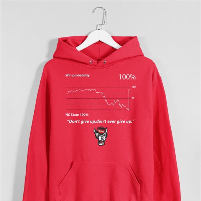 Student Wolfpack Club Win Probility Don't Give Up Don't Ever Give Up Hoodie Red