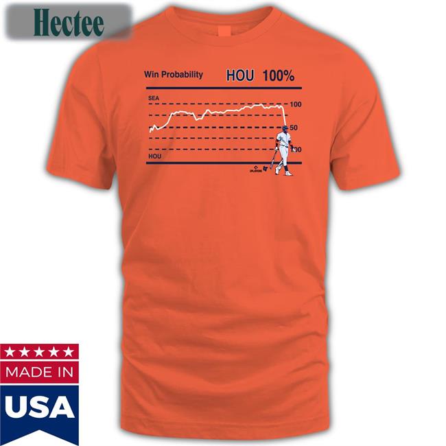 Win Probability Houston T Shirt