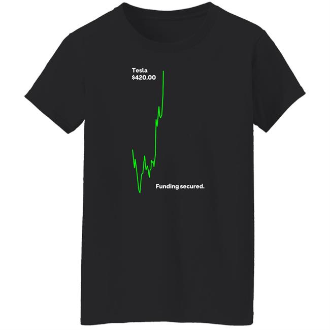 Whole Mars Catalog Tesla $42000 Funding Secured Shirt
