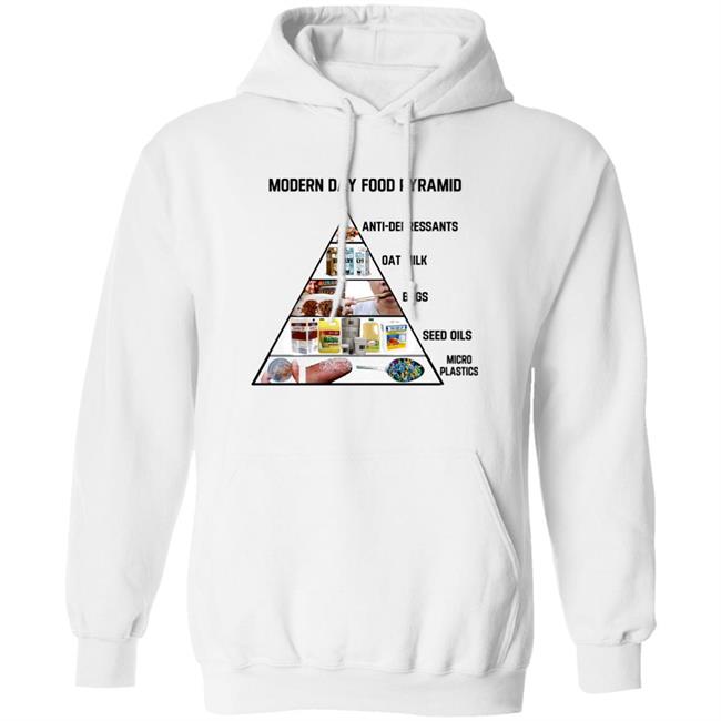Kelgore Modern Day Food Pyramid Anti Depressants Oat Milk Bugs Seed Oils Micro Plastics Shirt