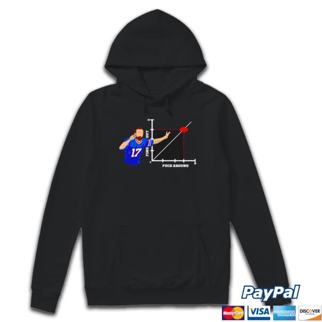 Fuck Around And Find Out Josh Allen Buffalo Bills Hoodie